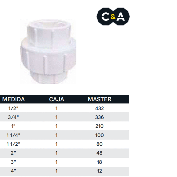 UNION UNIVERSAL PVC 3/4 ROSCA CEA