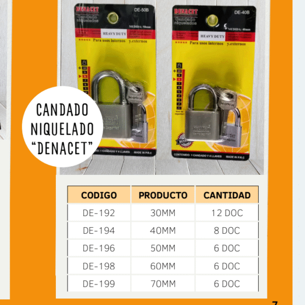 CANDADO BLISTER 40MM CROMADO DENACET